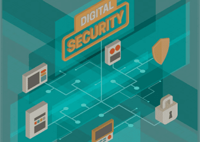 Digital Transformation & GDPR