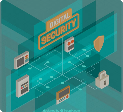 Digital Transformation & GDPR