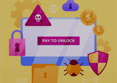 Anti Money laundering (AML) Banking Platform